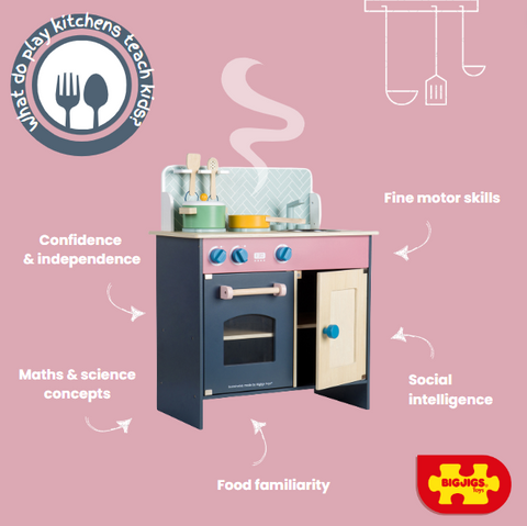 What do play kitchens teach kids - infographic