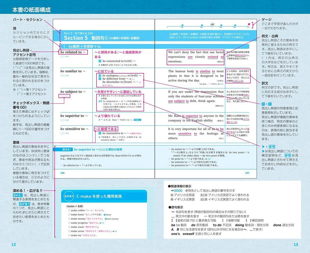 英熟語ターゲット1000 5訂版 旺文社 学びストア