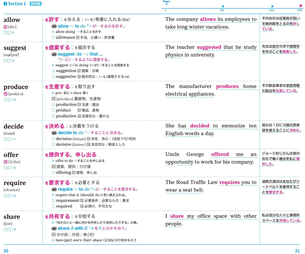 ☆学びストア限定☆特装版 英単語ターゲット1900 6訂版 MOON 2020