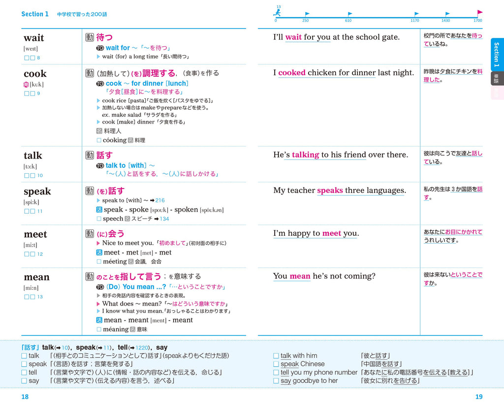 納得できる割引 英単語ターゲット1200 旺文社 agapeeurope.org