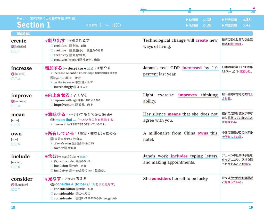 豪華ラッピング無料 旺文社 ターゲット1900対応 Advanced Test Editor