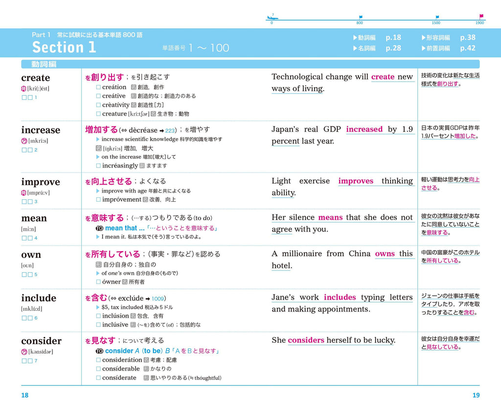 ☆学びストア限定☆特装版 英単語ターゲット1900 6訂版 MOON 2020