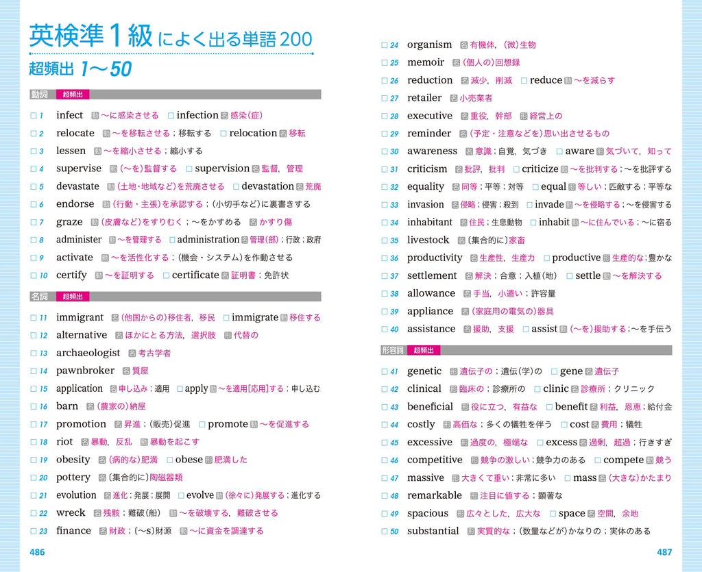 ランキング１位受賞 旺文社 ターゲット1900対応 Advanced Test Editor