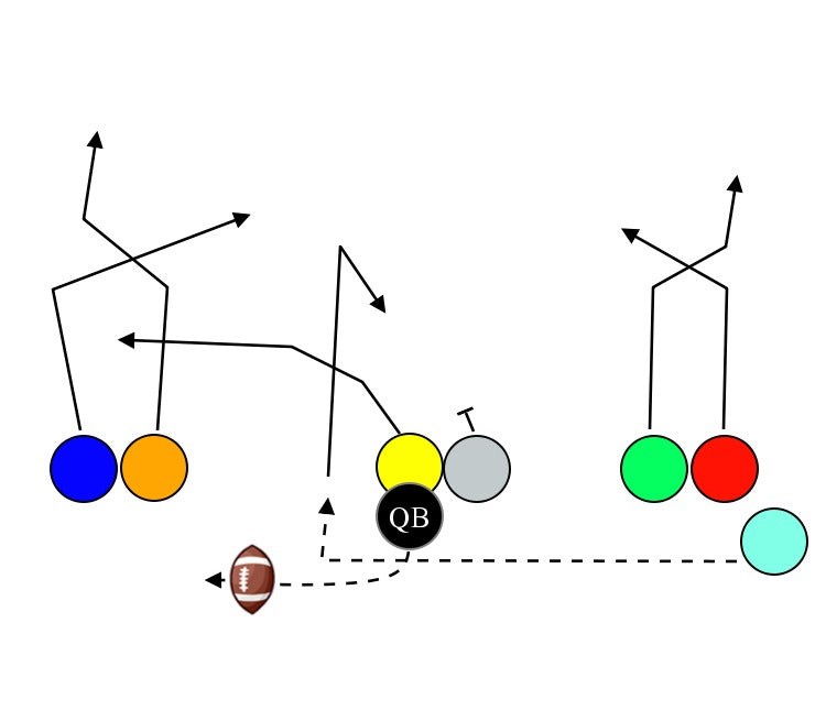 free-printable-8-on-8-flag-football-plays-free-printable-templates