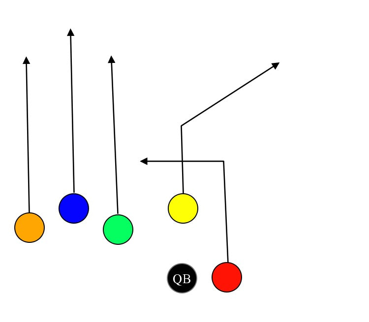 hail mary football play diagram