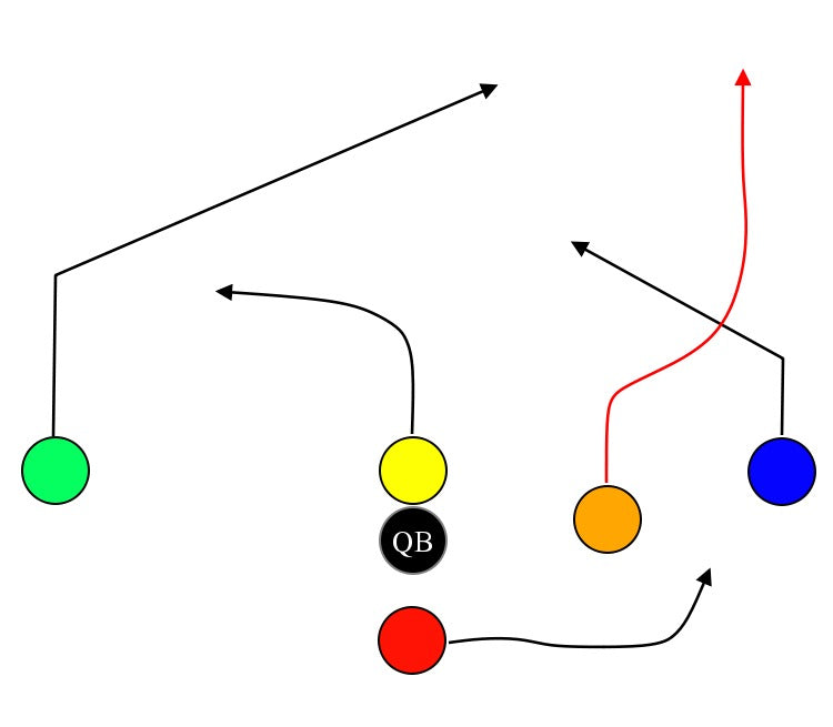 Slot Right - Out and Up – MyFootballPlays