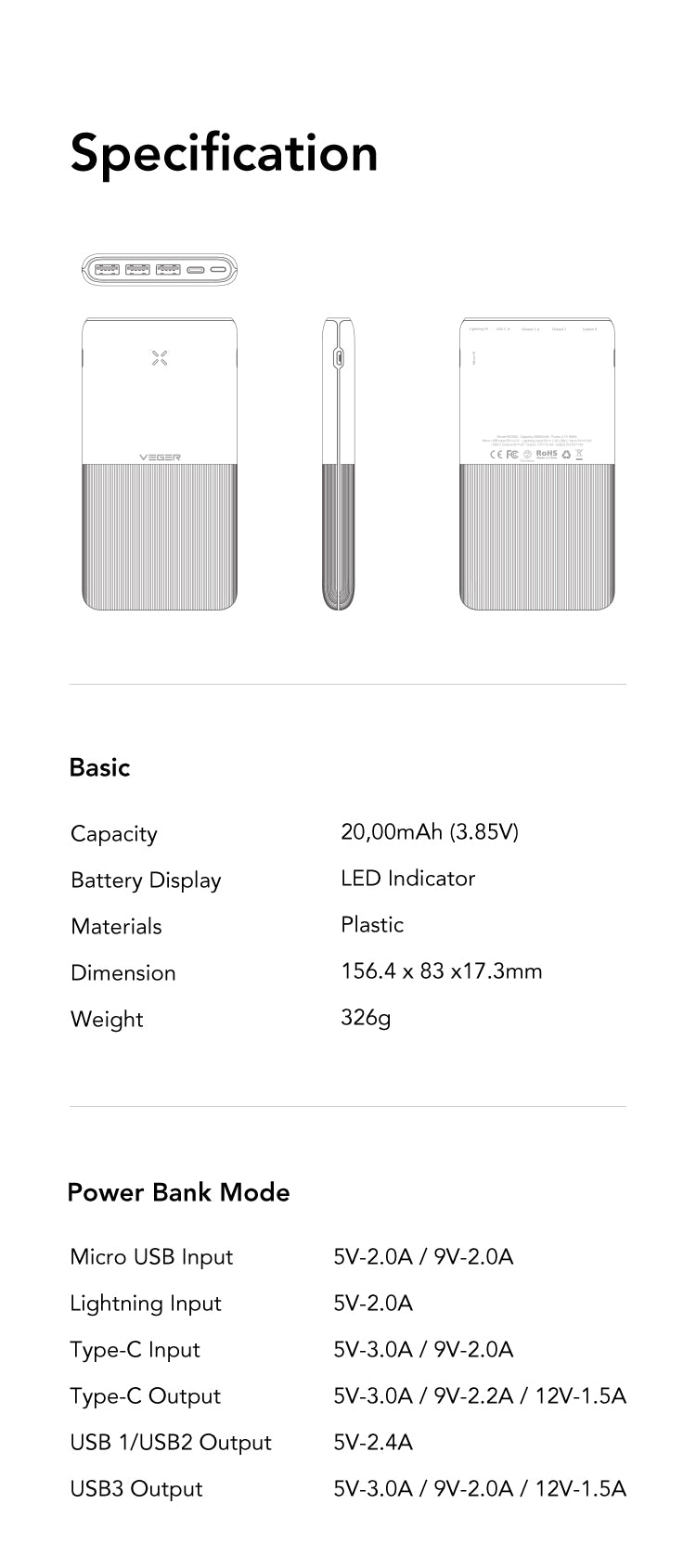 Veger S22 Powerbank - 20000 mAh Kapazität, ultradünnes & rut