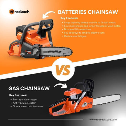 An infographic about the difference between cordless chainsaws and gas chainsaws.