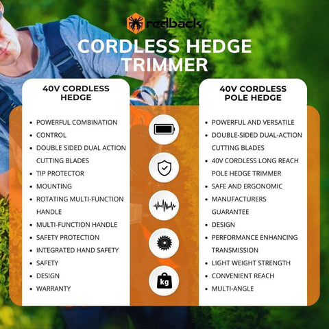 A comparison chart of Redback Cordless Hedge Trimmer and Redback Cordless Pole Hedge Trimmer.