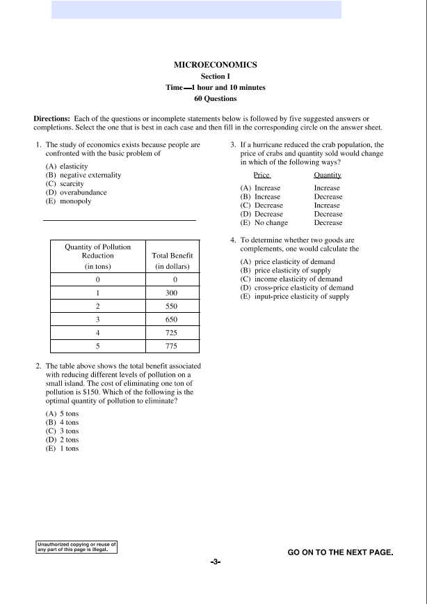 Official AP Microeconomics 2018 Full Exam | AP Test with MCQ and Answers in PDF