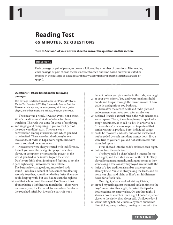 Official 2022 March Print International SAT Test | SAT QAS in PDF with Answers