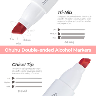 Ohuhu Marker Ink 0 Refill for Alcohol marker – ohuhu