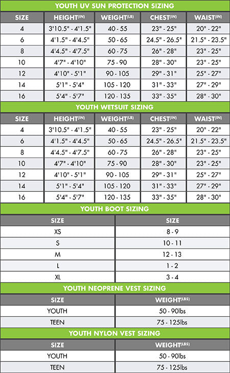 O Neill Youth Size Chart