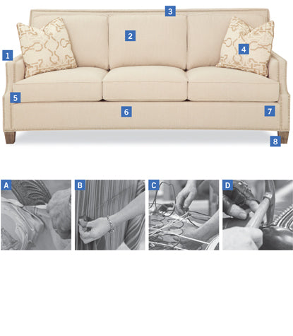 Taylor King Furniture 8 Way Hand Tied Sofa Store In Indianapolis and C – HomePlex Furniture