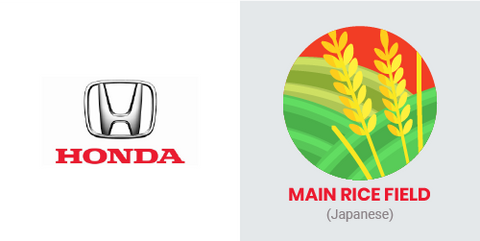 Honda logo