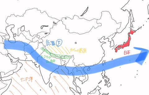 ORIFUSI How the rainy season works Winter