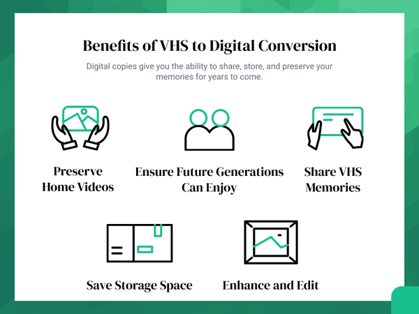 How to Convert VHS to Digital to Keep Your Old Memories?