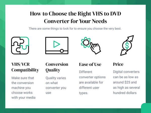 How to Choose the Right VHS to DVD Converter for Your Needs icons
