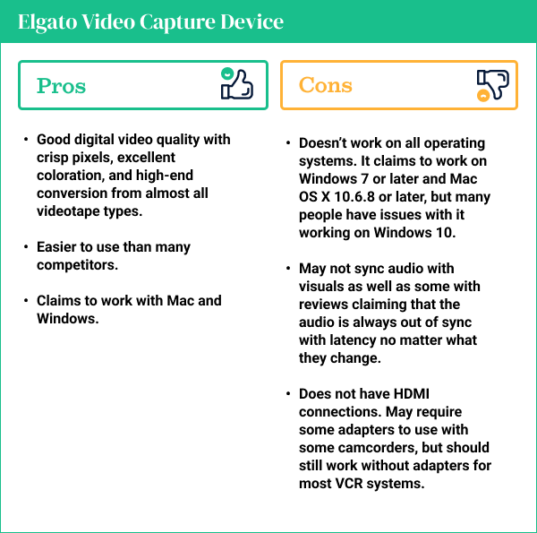 Elgato Video Capture - Digitize Video for Mac, PC or iPad (USB 2.0) NEW!