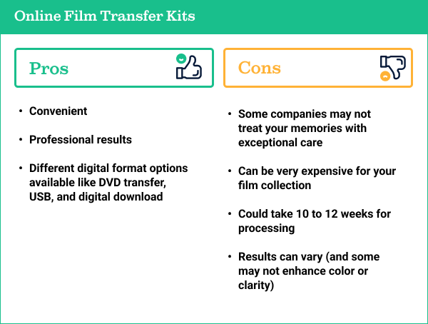 online film transfer pros and cons