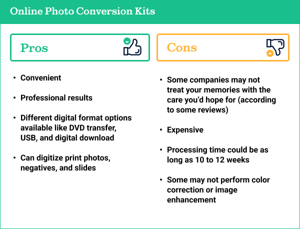 Online Photo Conversion Kits pros and cons