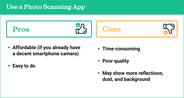 Use a Photo Scanning App pros and cons