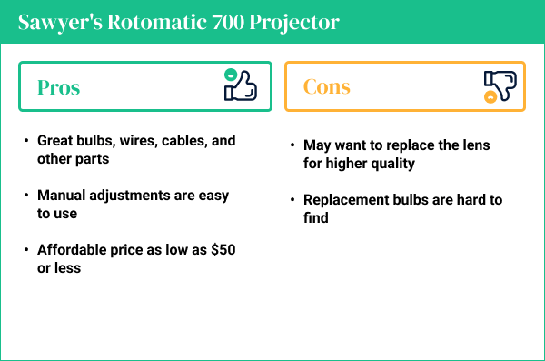 Sawyer's Rotomatic 700 Projector Pros and Cons