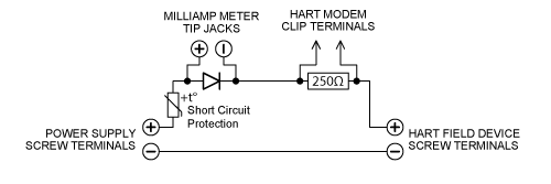 Loop Tap Block Diagram