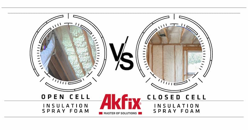 Closed-Cell vs Open-Cell Foam. Which Is Better? - Akfixstore Blog