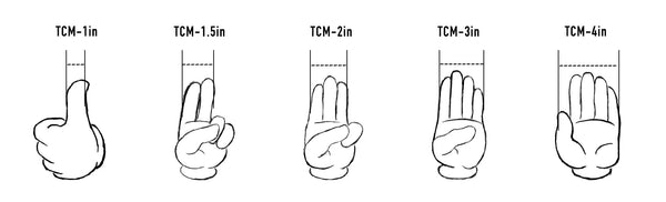 measuring method in tcm, the finger positioning method used to locate the acupoints, thumb width is 1 inch, two fingers is 1.5 inch