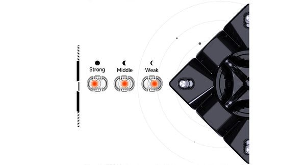 gan speed cube magnetism technology