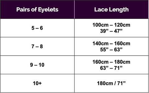 Strapz Size Guide