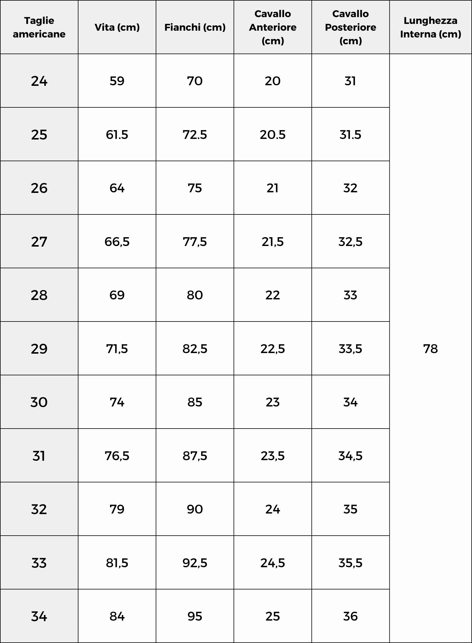 M7 KATE D756