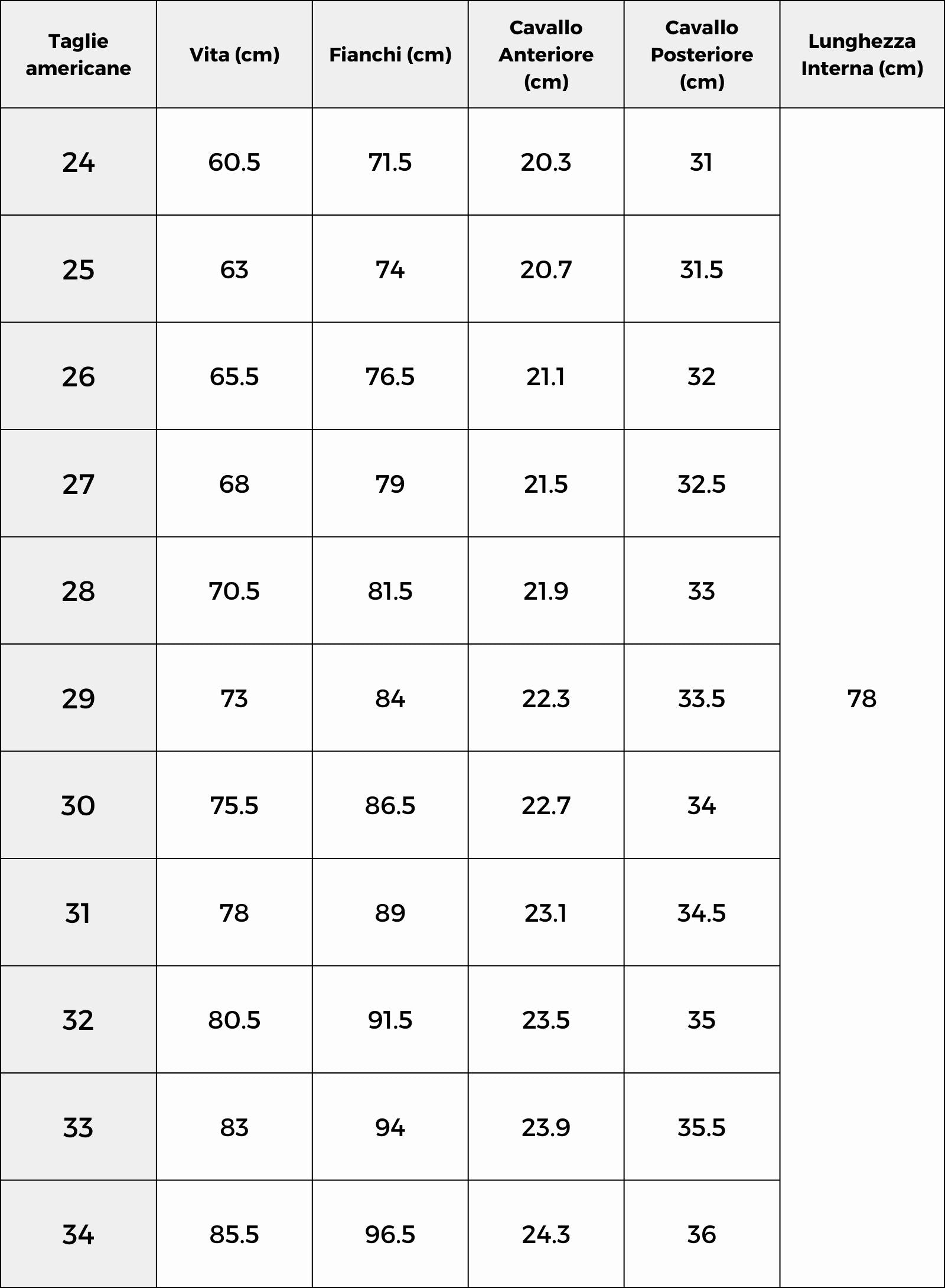 Tabella Taglie NOS KATE T3L505 - T1L503_- T1L502 - T1L501