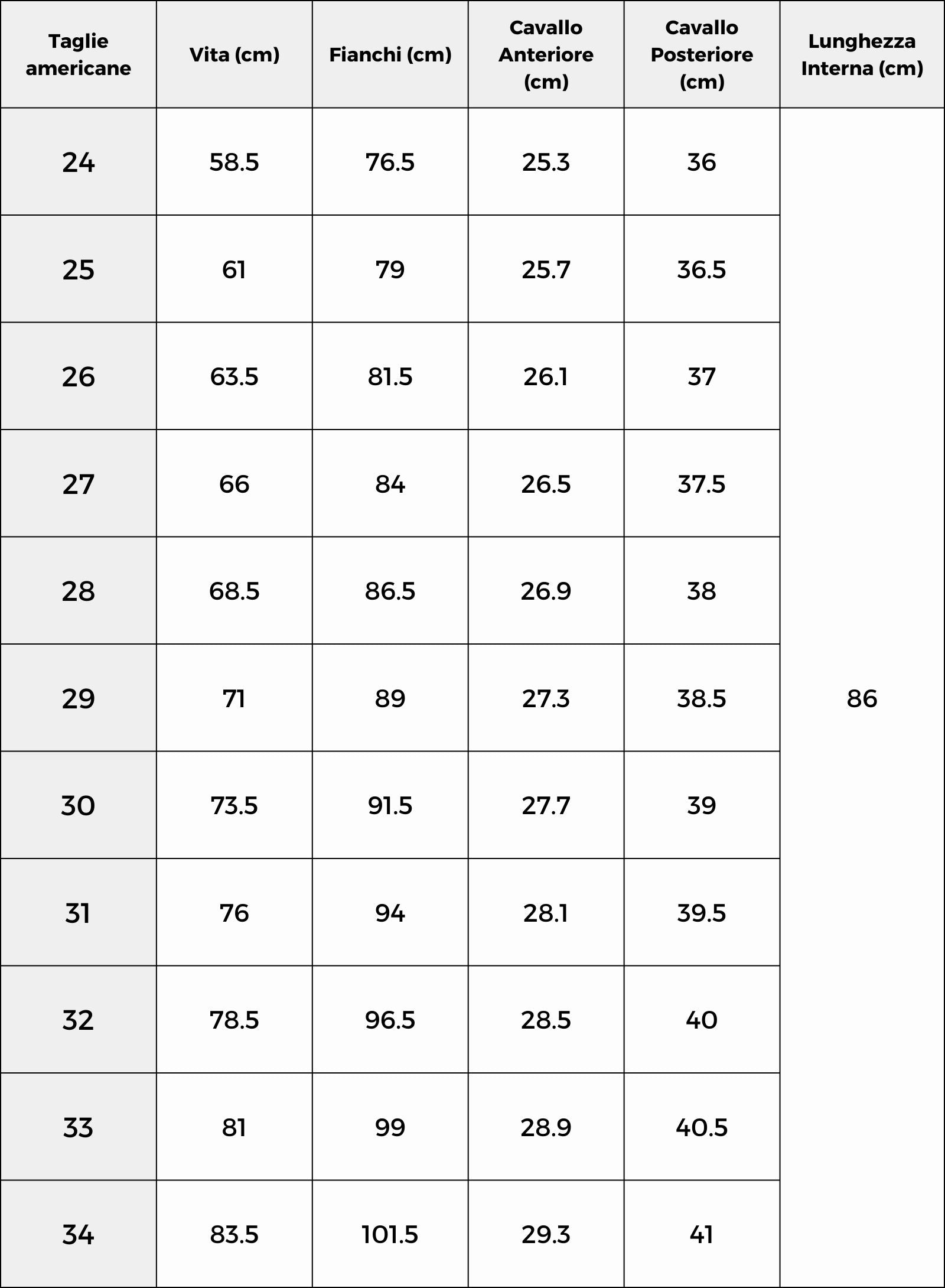 Tabella Taglie NOS TAYLOR T1L506 - T1L507 - T1L508 - T3L510