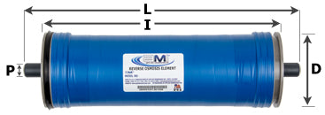 M-T4014A 4x14 Reverse Osmosis Membranes Dimensions