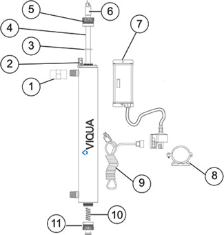 Viqua Sterilight UV System Exploded Diagram