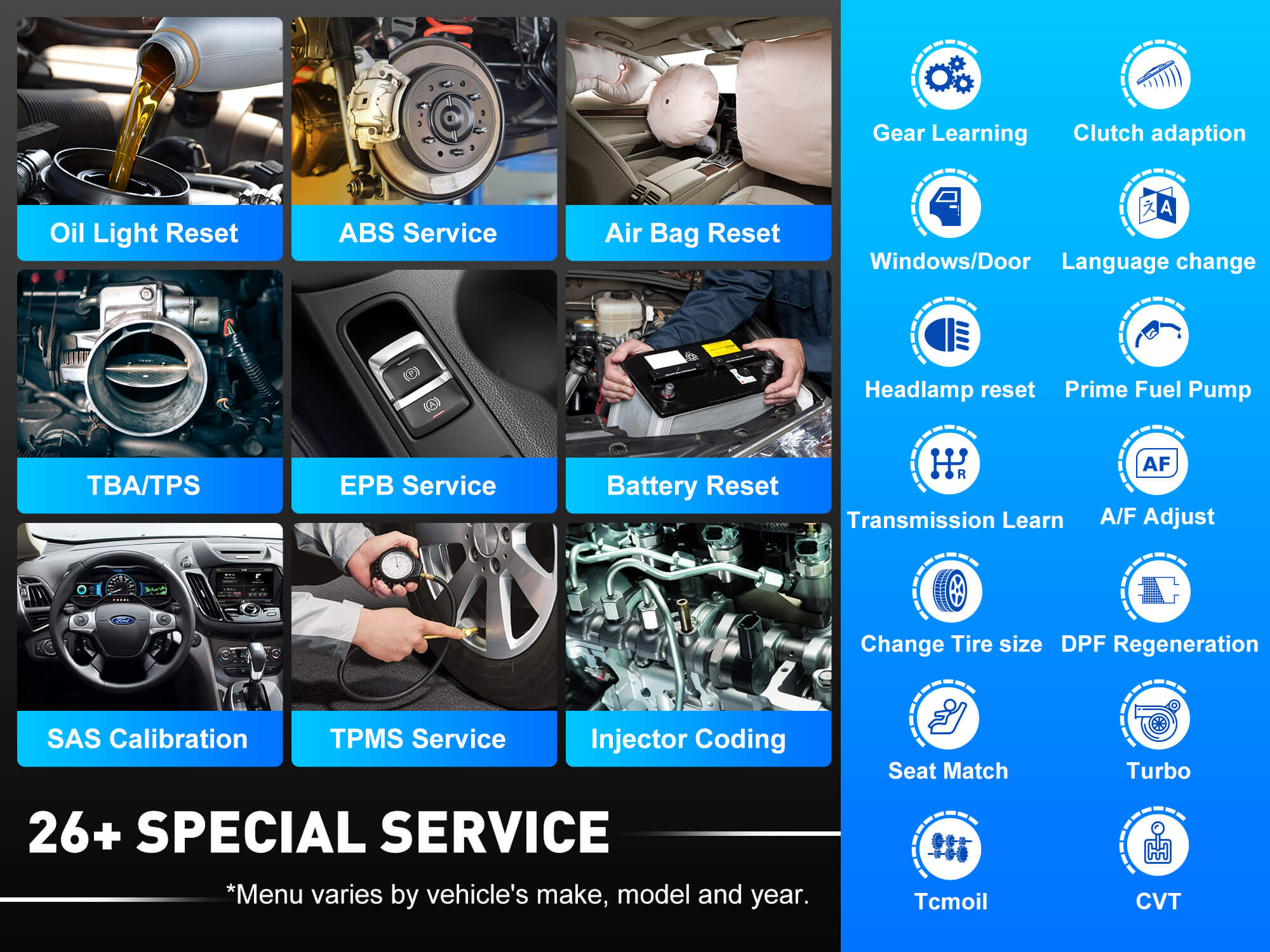 CGSULIT SC530 Ford/LincoIn/Mercury Scan Tool has 26+ special functions. Get your service done efficiently and effortlessly. It performs oil light reset, abs bleeding, air bag reset, TBA/TPS, EPB service, battery reset, sas calibration, TPMS service, injector coding and more functions.