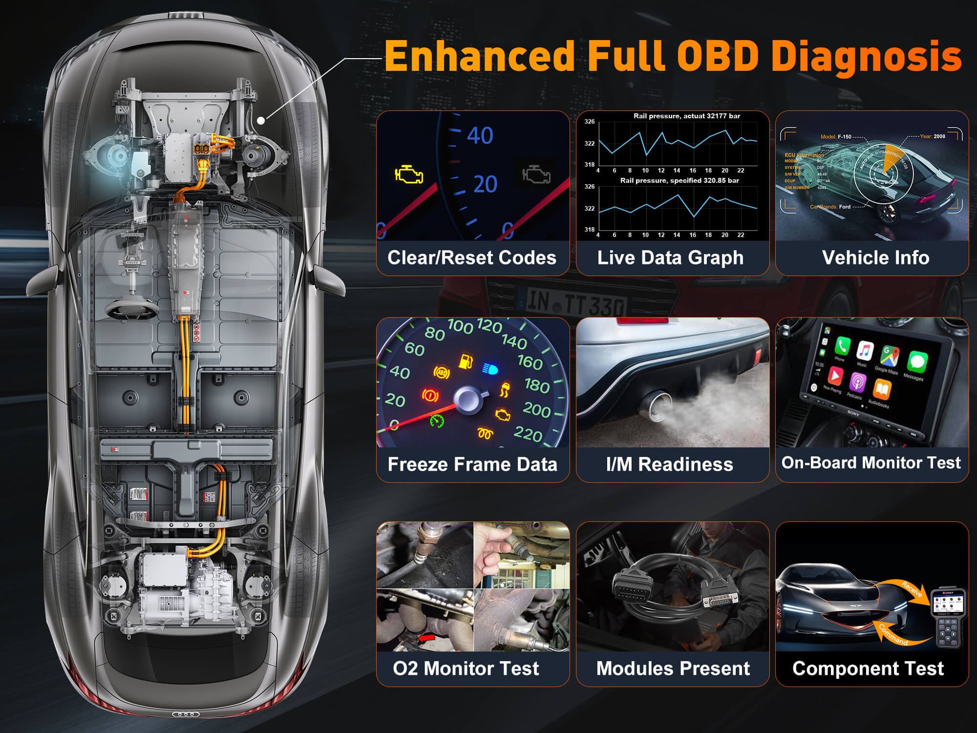 SC870 full OBD functions, turn off the check engine light.