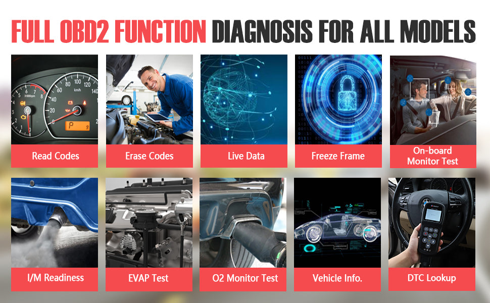 SC530 Special service functions