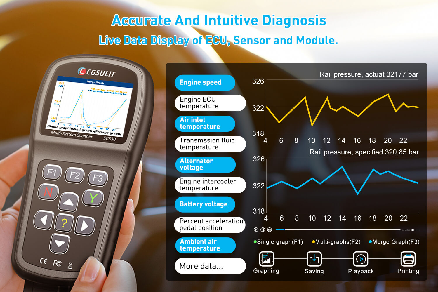 CGSULIT SC530 Mercedes OBD2 scan tool shows live sensor data in text and graph, in single, multi-graph and merge type, allows you to view two graphs simultaneously and merge them in one graph to compare.