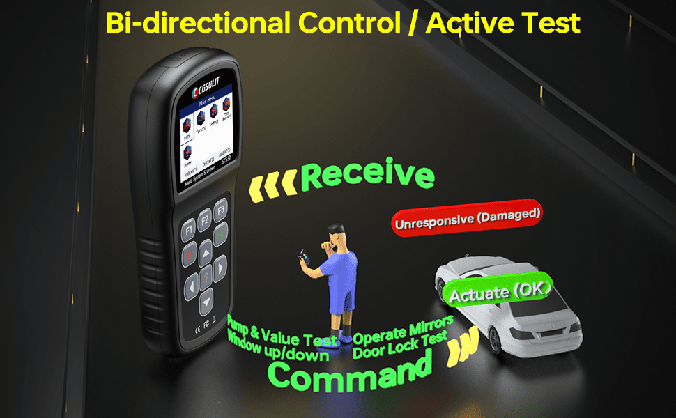 cgsulit sc530 porsche bidirectional scan tool