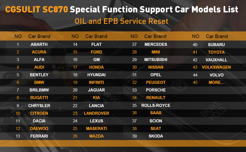 Cgsulit SC870 OBD2 Diagnostic Scanner Supports car makes