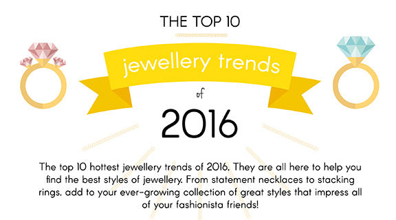 The Hottest Jewelry Trends of 2016
