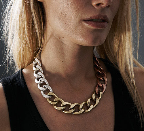 Chunky Chain Necklaces Trend Report