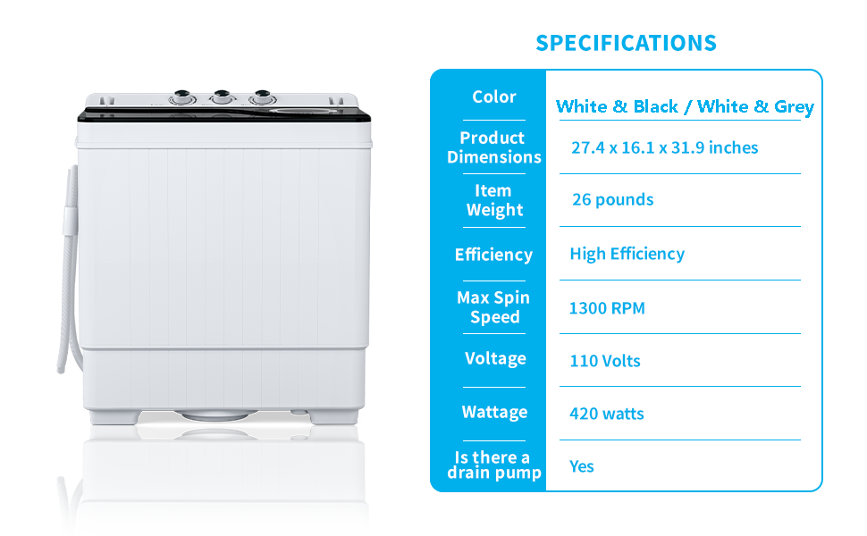 Suncrown 6.2 Cubic Feet Cu. ft. Portable Washer & Dryer Combo with Child Safety Lock Color: Blue Washer-4.5-Blue
