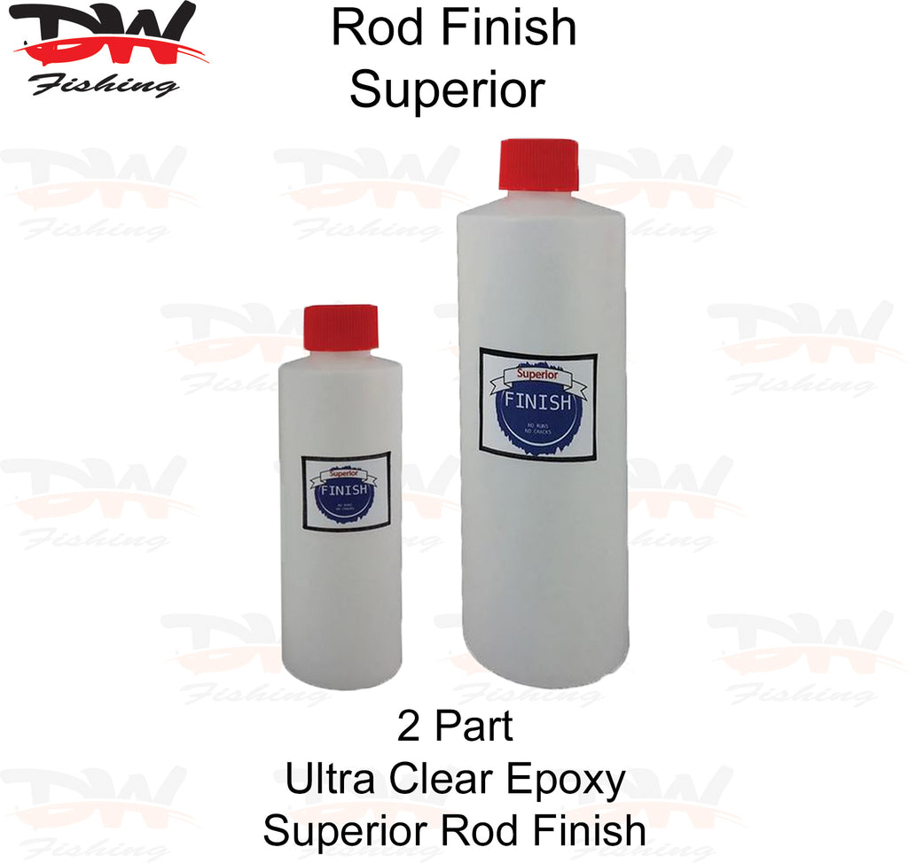 ThreadMaster One Epoxy Rod Finish, Rod Building