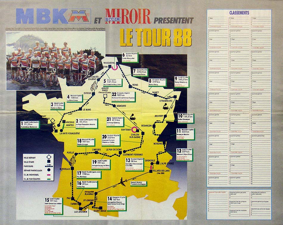 tour de france 88