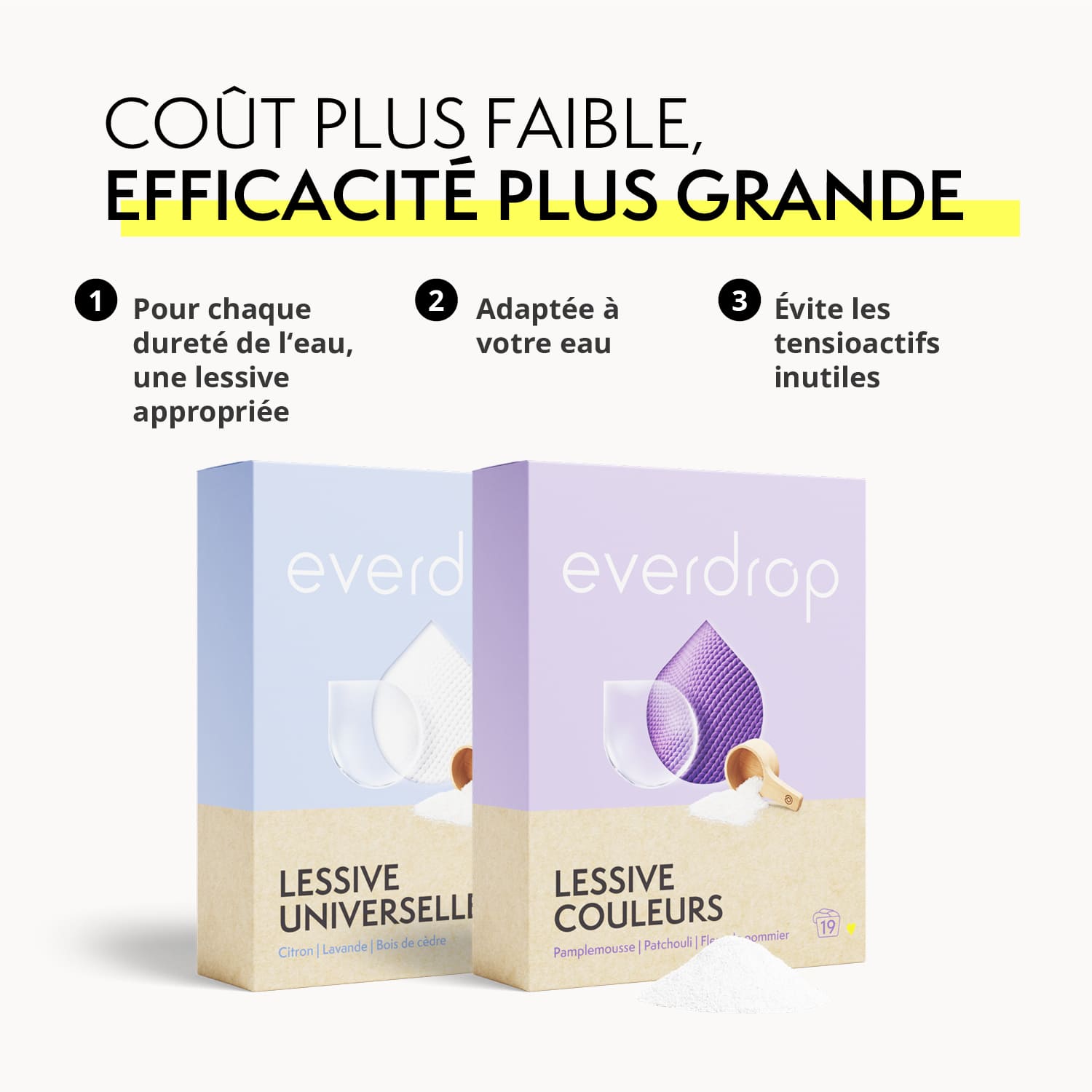 Lessive Universelle - Kit de démarrage