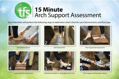 Free 15 Minute Arch Support Assessment Foot Measurement Gait Assessment Non Supported Assessment Supported Arch Assessment Exercises to stretch or strengthen your foot arch support and footwear advice